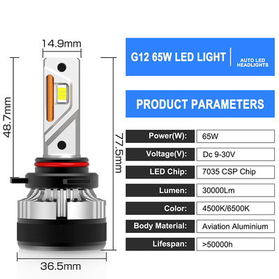 OEM 7035 CSP LED G12W H1 H7 H11 H13 9005 9006 9007 H4 9012 Фары лампочка 30000LM с вентилятором