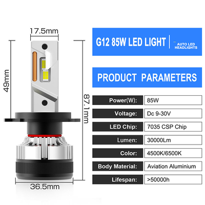 G12W H4 9003 H19 130W 30000Lumens светодиодный фары для автомобилей Идеальное обновление для вашего автомобиля