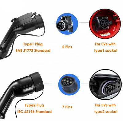 16A Type1 Portable Type 2 Ev Charger Interface Standard прочая Выходная мощность прочая для дома