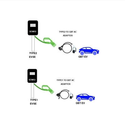 Адаптер для зарядки электромобилей GBT EV J1772 на розетку GBT для зарядки 1 фазы портативной розетки типа 1