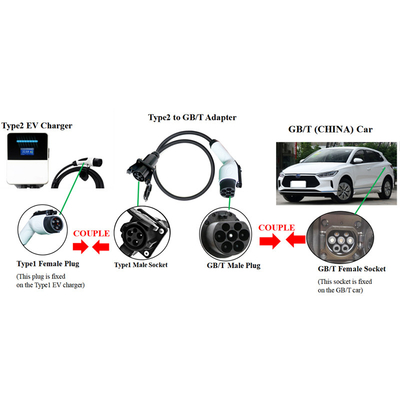J1772 до GBT EV адаптер T1 Socket-Gb Evse 32A Type1 Ev зарядный адаптер для автомобиля Tesla